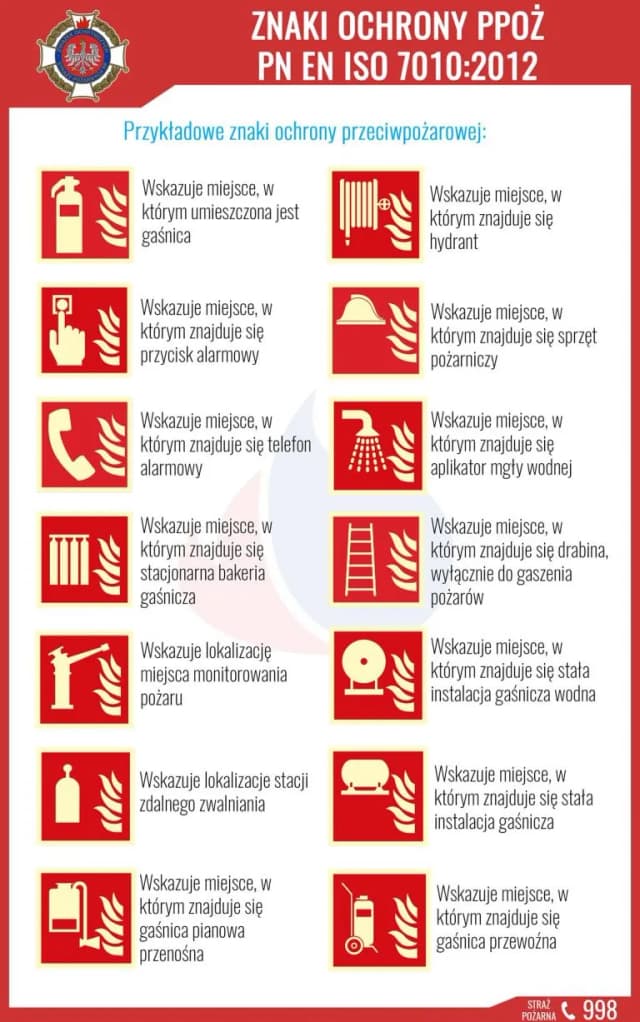 Co oznaczają 4 sygnały straży pożarnej i jak mogą uratować życie